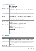 Preview for 97 page of Dell Latitude 7300 Service Manual