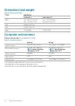 Preview for 20 page of Dell Latitude 7300 Setup And Specifications