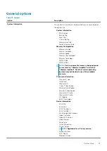 Preview for 23 page of Dell Latitude 7300 Setup And Specifications