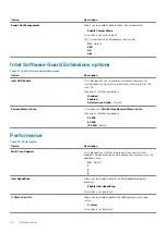 Preview for 30 page of Dell Latitude 7300 Setup And Specifications