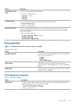 Preview for 33 page of Dell Latitude 7300 Setup And Specifications