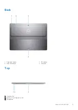 Preview for 9 page of Dell Latitude 7320 Detachable Setup And Specifications