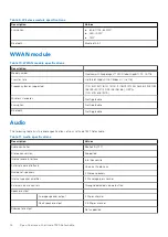 Preview for 16 page of Dell Latitude 7320 Detachable Setup And Specifications