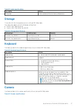 Preview for 17 page of Dell Latitude 7320 Detachable Setup And Specifications