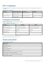 Preview for 21 page of Dell Latitude 7320 Detachable Setup And Specifications