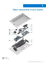 Preview for 15 page of Dell Latitude 7400 2-in-1 Service Manual