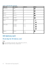 Preview for 18 page of Dell Latitude 7400 2-in-1 Service Manual