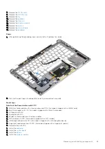 Preview for 93 page of Dell Latitude 7400 2-in-1 Service Manual