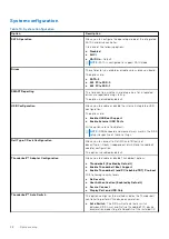 Preview for 98 page of Dell Latitude 7400 2-in-1 Service Manual