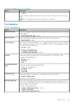 Preview for 105 page of Dell Latitude 7400 2-in-1 Service Manual