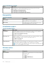 Preview for 106 page of Dell Latitude 7400 2-in-1 Service Manual