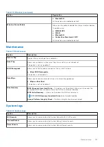 Preview for 107 page of Dell Latitude 7400 2-in-1 Service Manual