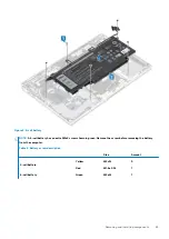 Preview for 63 page of Dell Latitude 9410 Service Manual