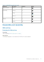 Preview for 13 page of Dell Latitude 9510 Service Manual