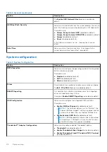 Preview for 58 page of Dell Latitude 9510 Service Manual