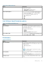 Preview for 63 page of Dell Latitude 9510 Service Manual