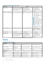 Preview for 24 page of Dell Latitude 9520 Setup And Specifications Manual