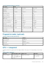 Preview for 25 page of Dell Latitude 9520 Setup And Specifications Manual