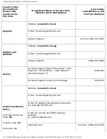 Preview for 145 page of Dell Latitude ATG D620 User Manual