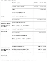 Preview for 146 page of Dell Latitude ATG D620 User Manual