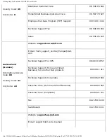 Preview for 170 page of Dell Latitude ATG D620 User Manual