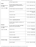 Preview for 171 page of Dell Latitude ATG D620 User Manual