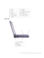 Preview for 63 page of Dell Latitude C510 System Information Manual