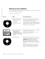 Preview for 80 page of Dell Latitude C510 System Information Manual