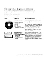 Preview for 199 page of Dell Latitude C510 System Information Manual