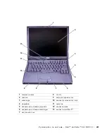 Preview for 203 page of Dell Latitude C510 System Information Manual