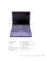 Preview for 227 page of Dell Latitude C510 System Information Manual