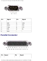 Preview for 71 page of Dell Latitude C540 Series Service Manual