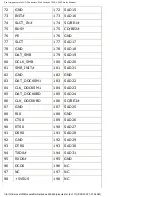 Preview for 78 page of Dell Latitude C540 Series Service Manual