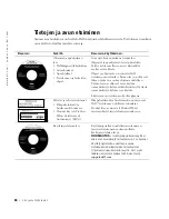 Preview for 90 page of Dell Latitude C540 Series System Information Manual