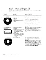 Preview for 276 page of Dell Latitude C540 Series System Information Manual