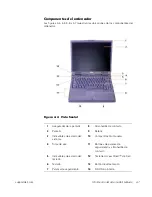 Preview for 70 page of Dell Latitude C800 System Information Manual