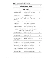 Preview for 16 page of Dell Latitude CPt S Service Manual