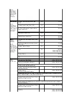 Preview for 15 page of Dell Latitude CS User Manual