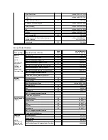 Preview for 16 page of Dell Latitude CS User Manual