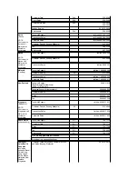 Preview for 20 page of Dell Latitude CS User Manual