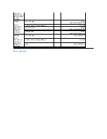 Preview for 21 page of Dell Latitude CS User Manual