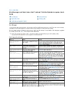 Preview for 32 page of Dell Latitude CS User Manual