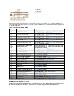 Preview for 35 page of Dell Latitude CS User Manual