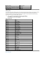 Preview for 37 page of Dell Latitude CS User Manual