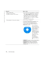 Preview for 90 page of Dell Latitude D410 Quick Reference Manual