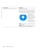 Preview for 138 page of Dell Latitude D510 Quick Reference Manual