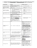 Preview for 2 page of Dell Latitude D630 XFR User Manual