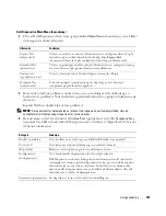 Preview for 101 page of Dell Latitude D810 Quick Reference Manual