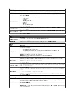 Preview for 3 page of Dell Latitude E6410 Service Manual