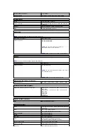 Preview for 11 page of Dell Latitude E6410 Service Manual